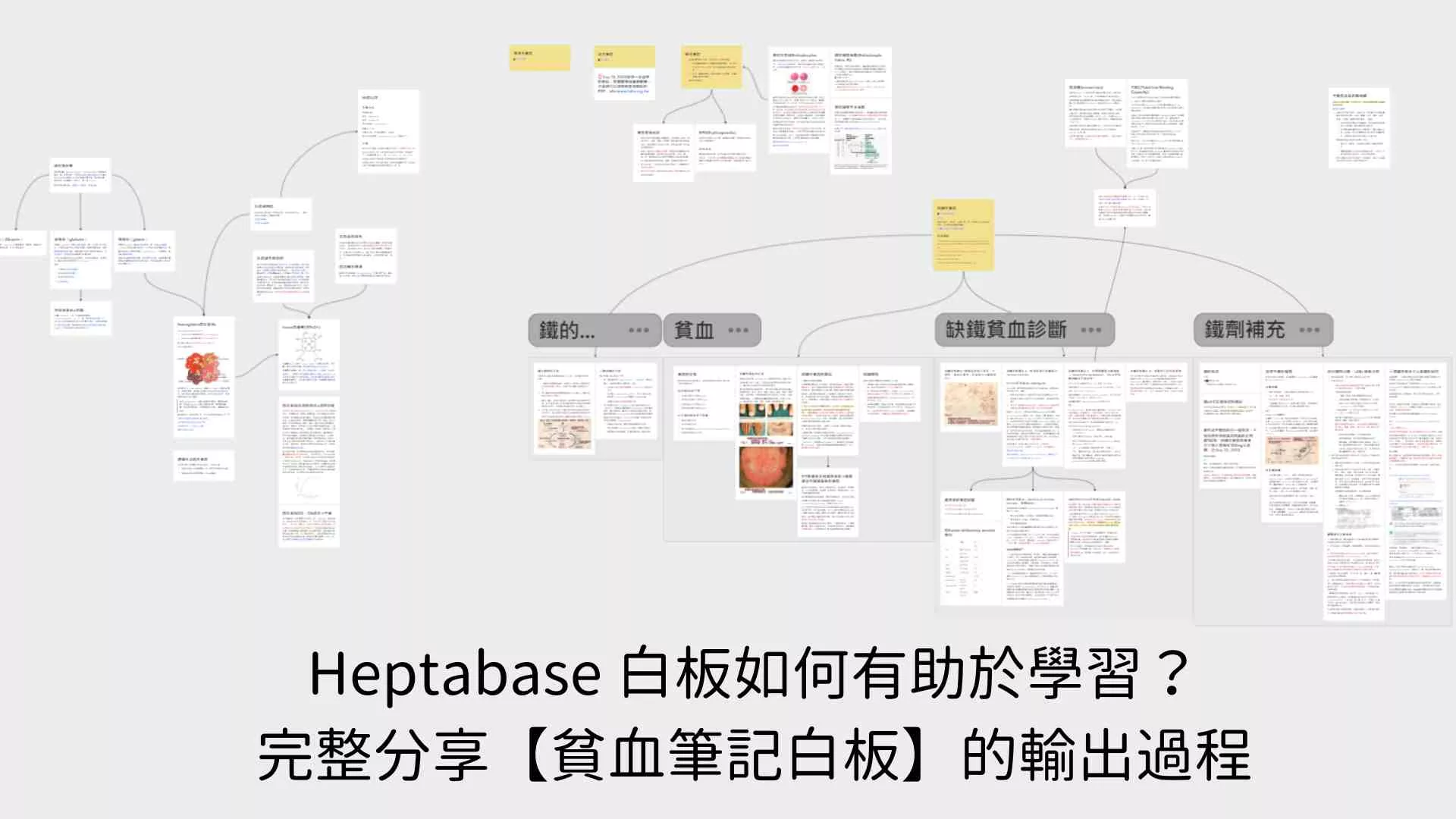 Heptabase白板如何有助於學習？完整分享【貧血筆記白板】的輸出過程